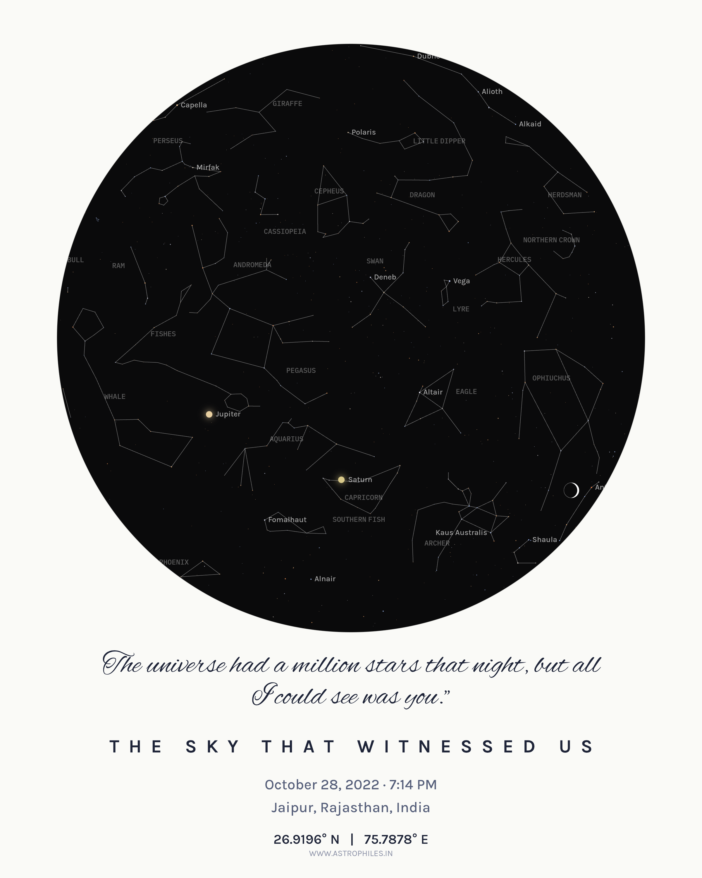 Original astronomical star chart for Jaipur on October 28, 2022 at 7:14 PM IST